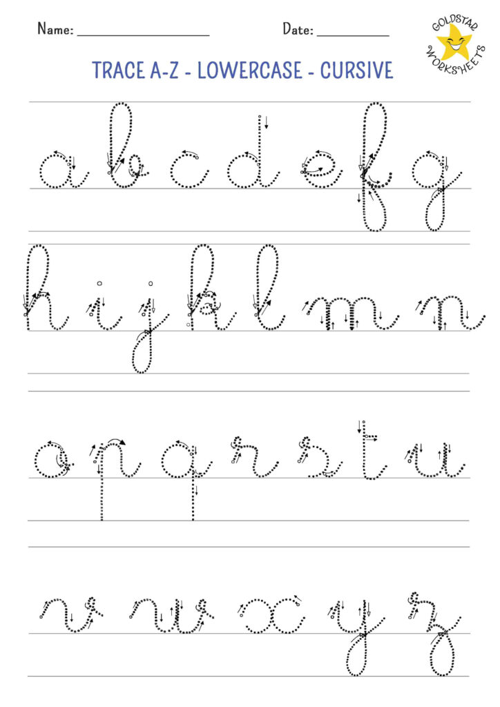 Cursive lowercase alphabet tracing worksheet with dotted letters