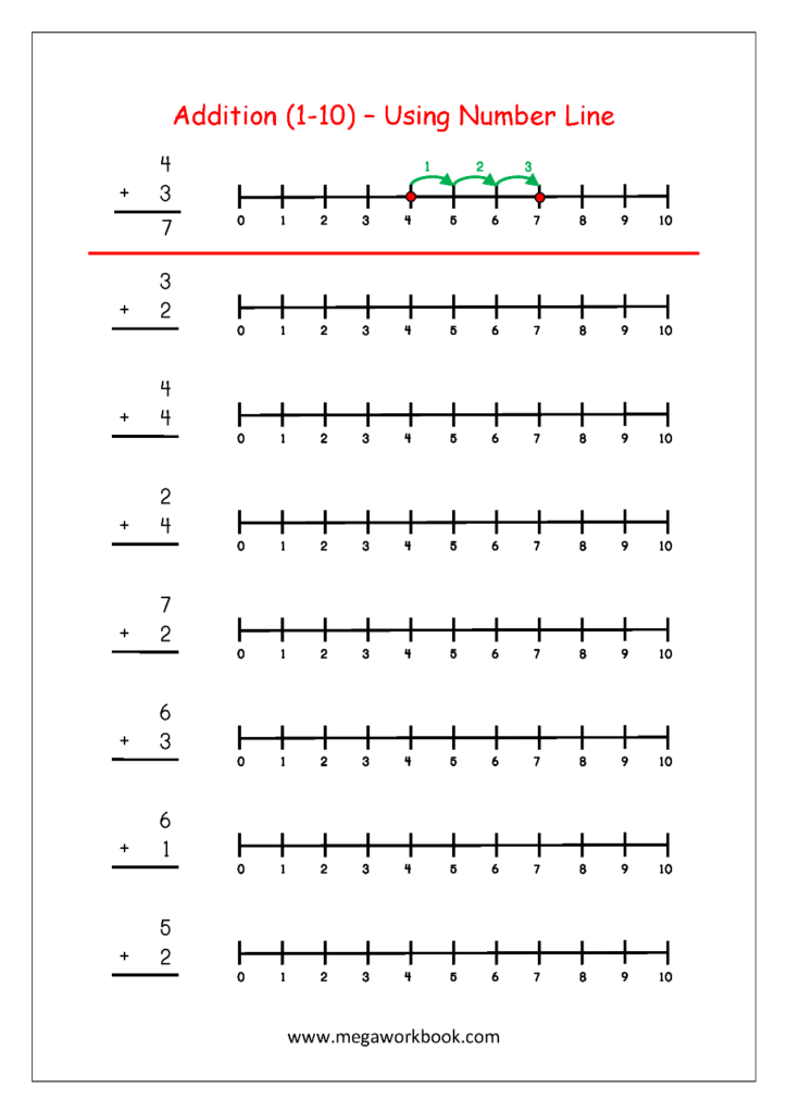 Addition worksheet with number lines and equations