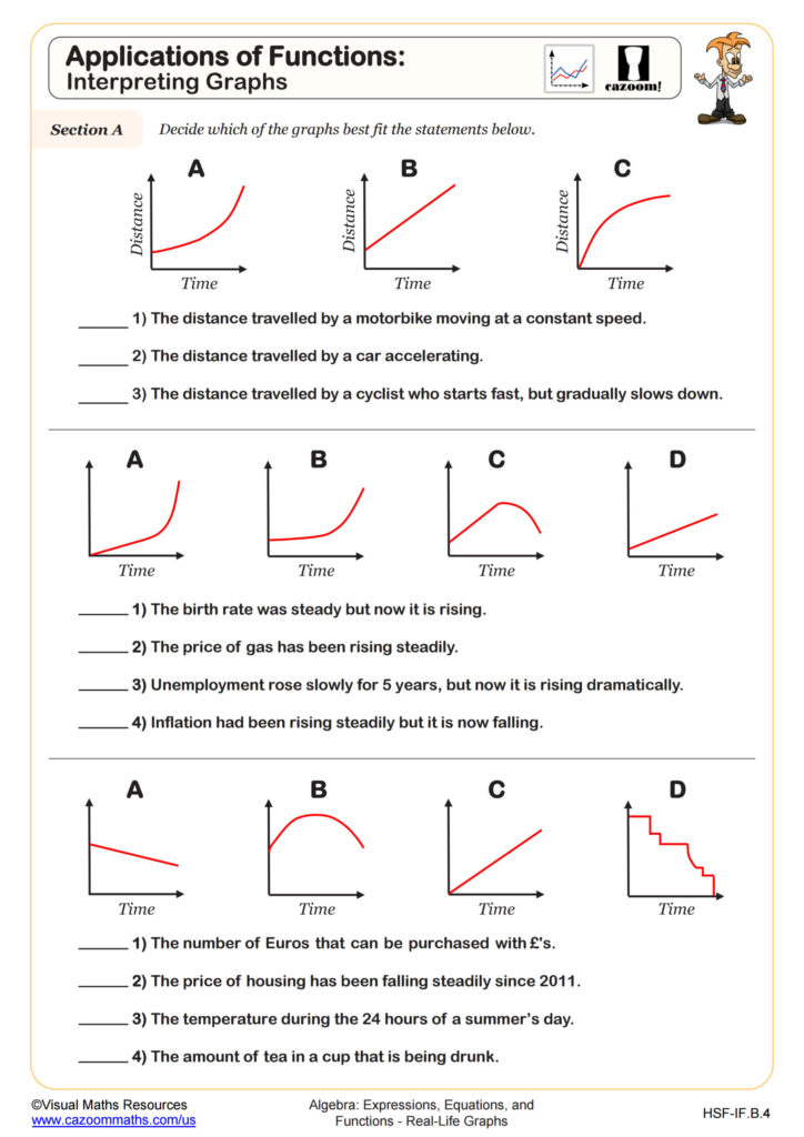 Math worksheet with graph matching questions and red line graphs