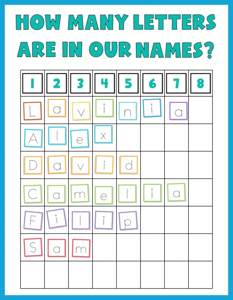 Letter-count worksheet with alphabet tiles in grid boxes