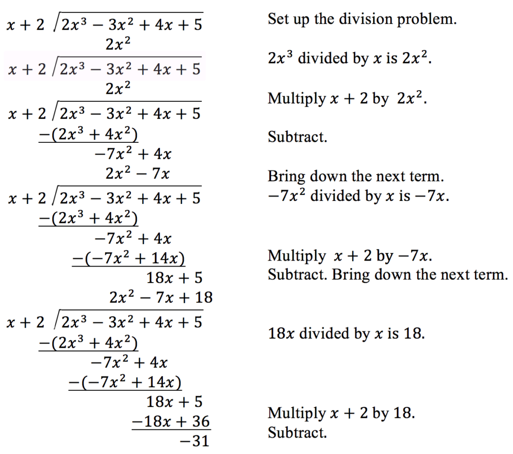 Polynomial long division worksheet with worked example and notes