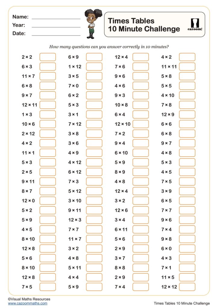 Times tables worksheet with blank answer boxes and cartoons