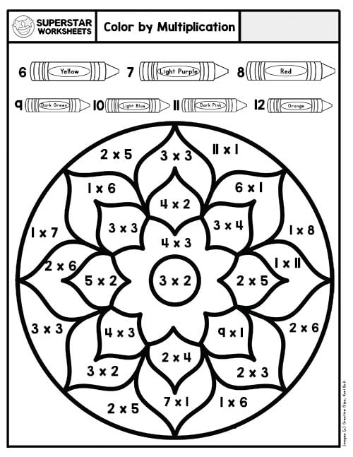 Multiplication coloring worksheet with numbered flower design