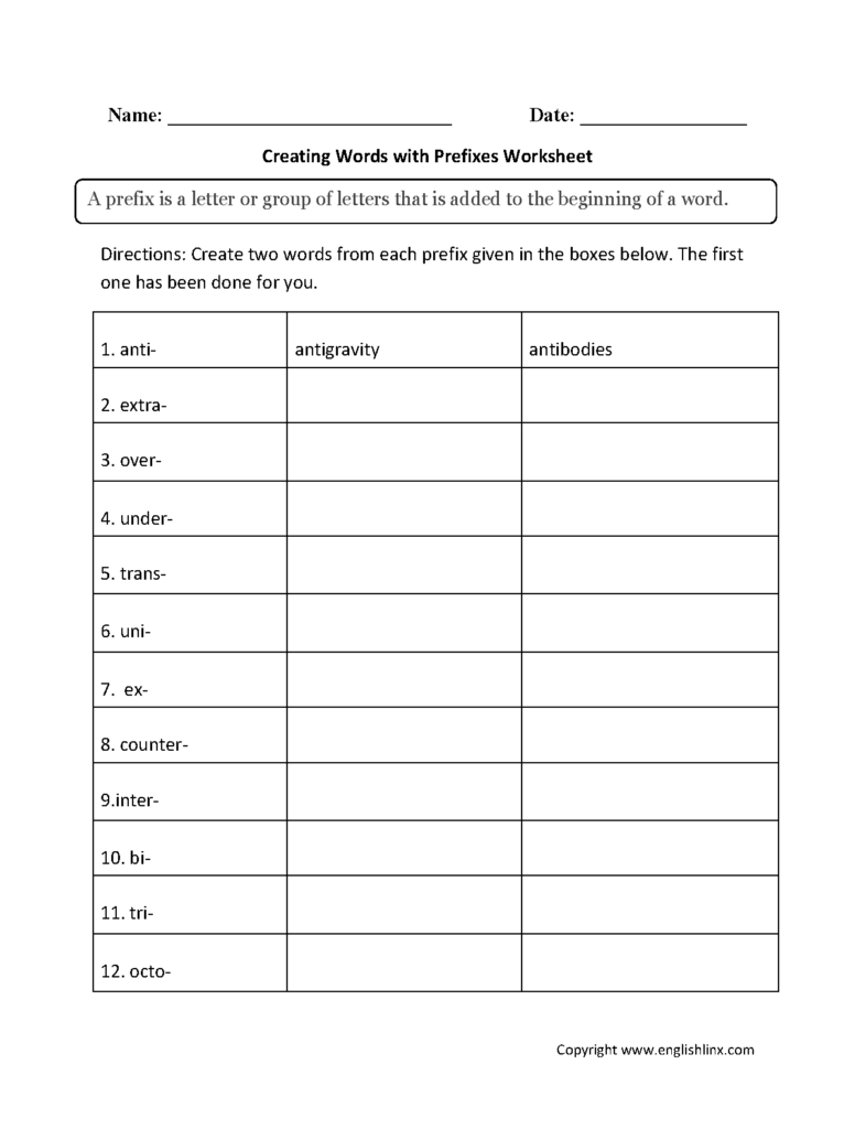 Prefix worksheet with blank vocabulary table and headings