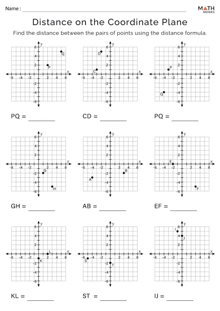 Coordinate plane distance worksheet with nine graphs and labeled points