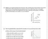 Math worksheet about changing slope and y-intercept