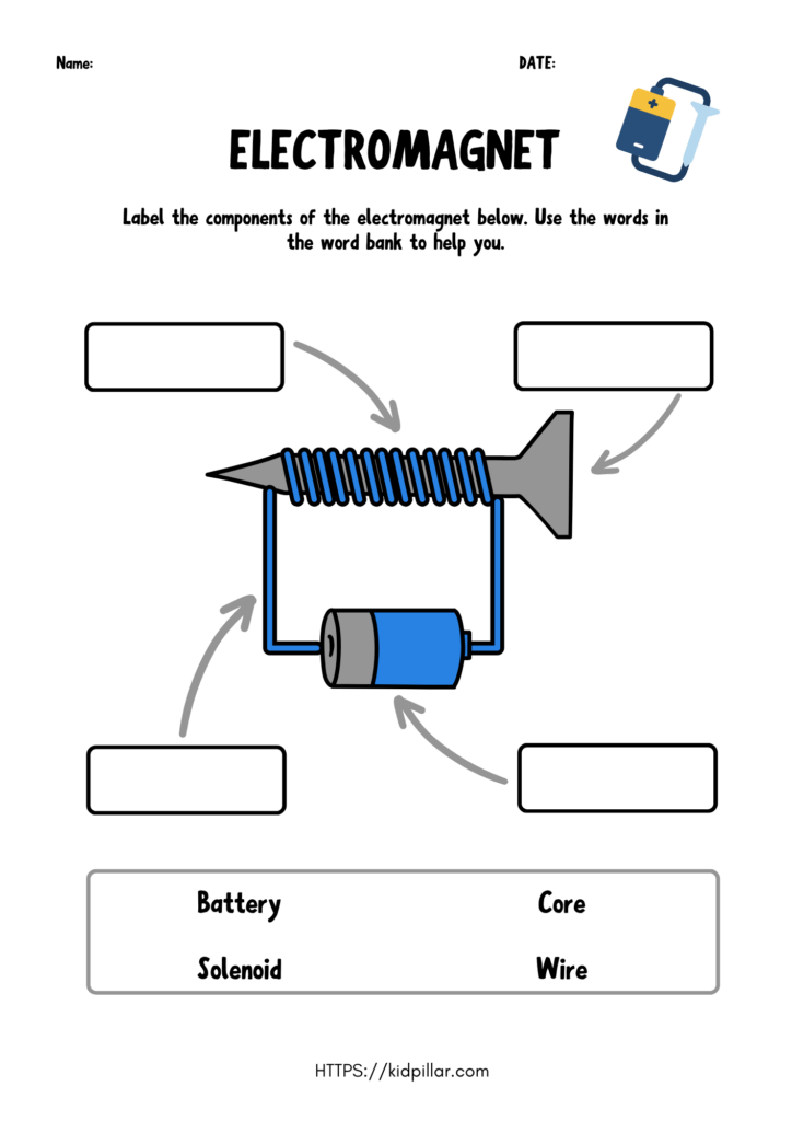 Electromagnet worksheet with battery and coil diagram