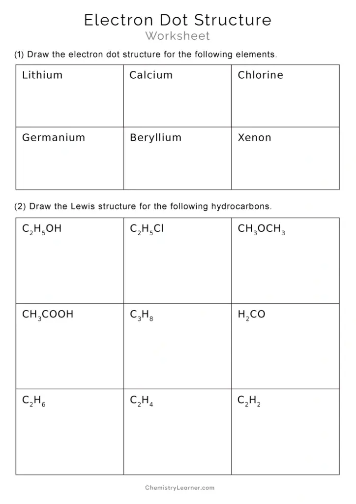 Chemistry electron dot structure worksheet with element boxes