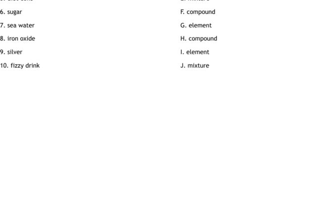 Elements, compounds and mixtures worksheet