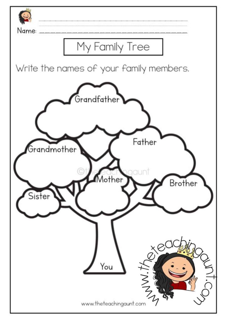 Printable family tree worksheet with labeled cloud-shaped branches