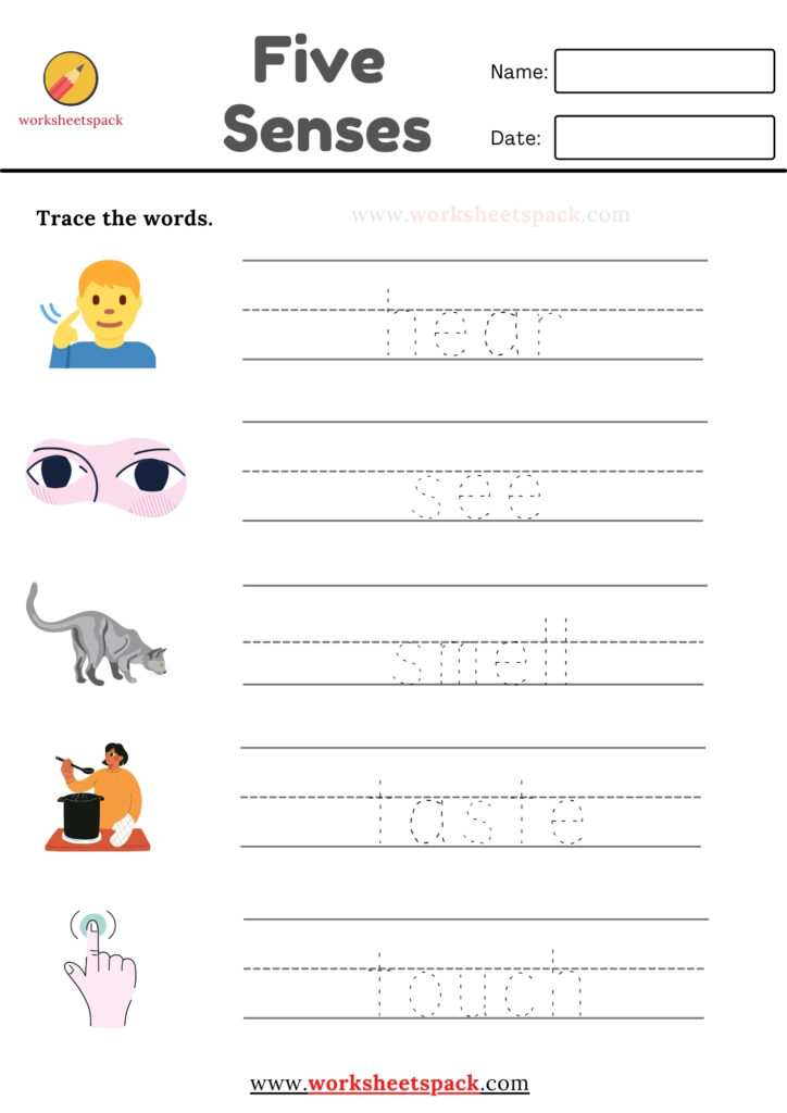 Five senses tracing worksheet with icons and handwriting lines