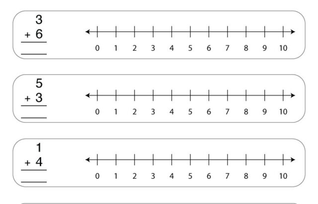 Addition using number line worksheet with six problems