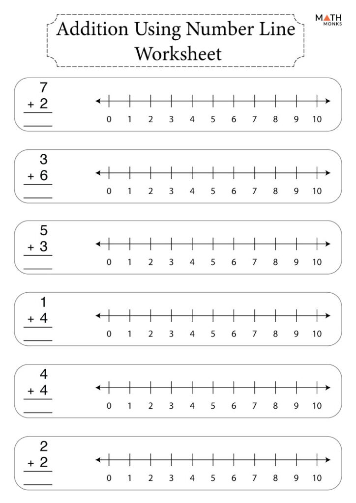 Addition using number line worksheet with six problems