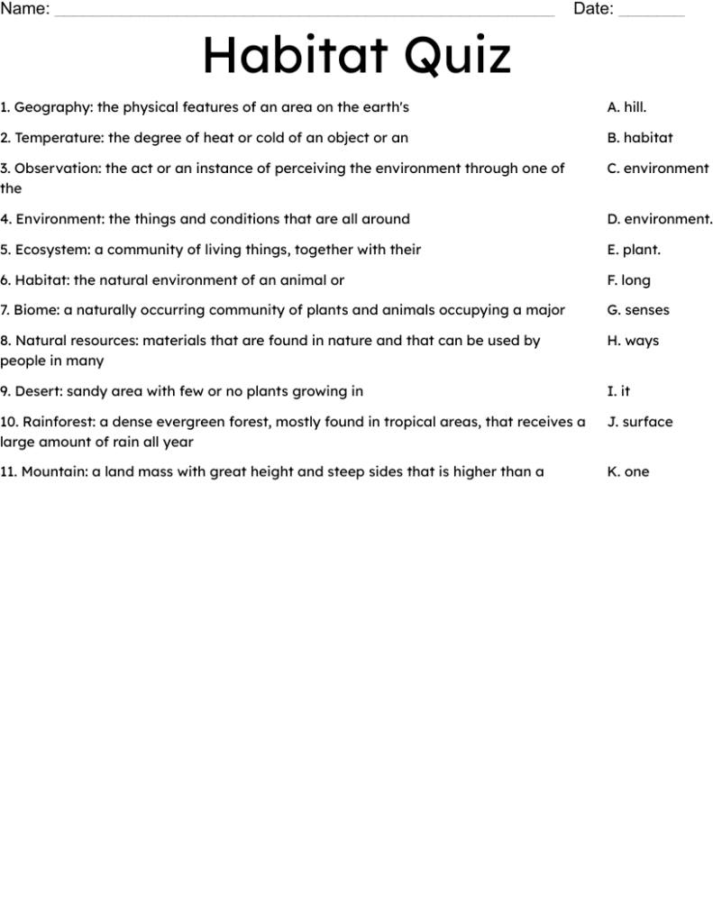 Habitat quiz worksheet with questions and answer choices