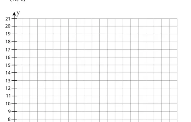 Coordinate plane worksheet with Christmas tree points and grid