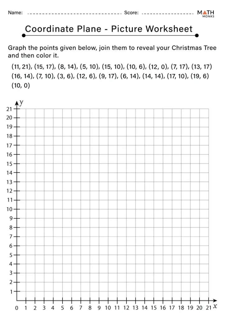 Coordinate plane worksheet with Christmas tree points and grid