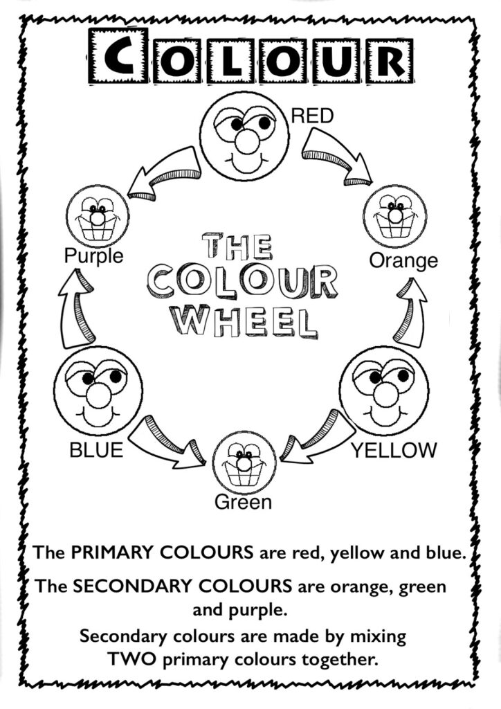Black-and-white colour wheel worksheet with labeled faces and arrows