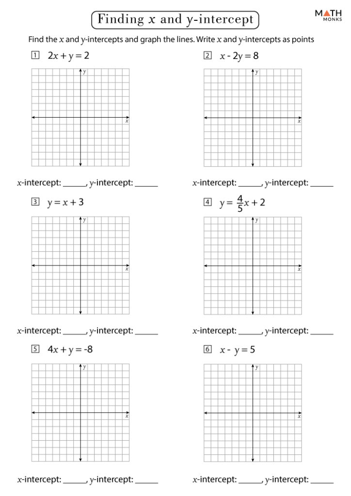 Math worksheet with six blank coordinate grids and equations