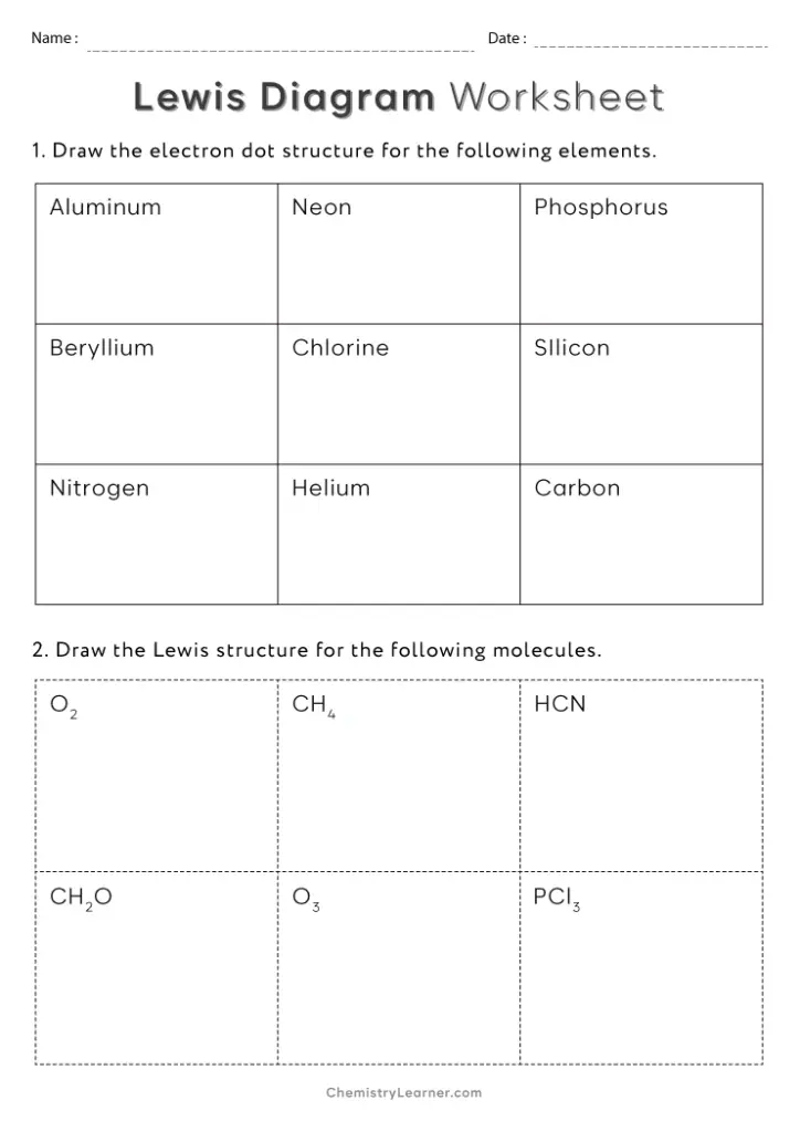 Lewis diagram worksheet with labeled blank boxes