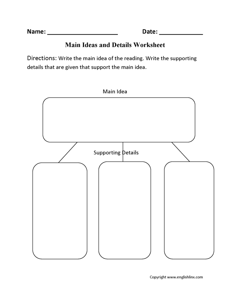 Main Ideas and Details Worksheet showing main idea and supporting details boxes