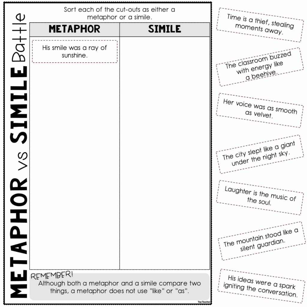 Metaphor versus simile worksheet with example cutouts
