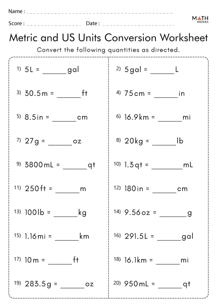 Metric and US units conversion worksheet page