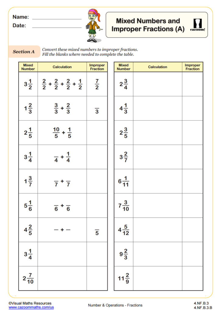 Mixed numbers worksheet with fraction conversion tables