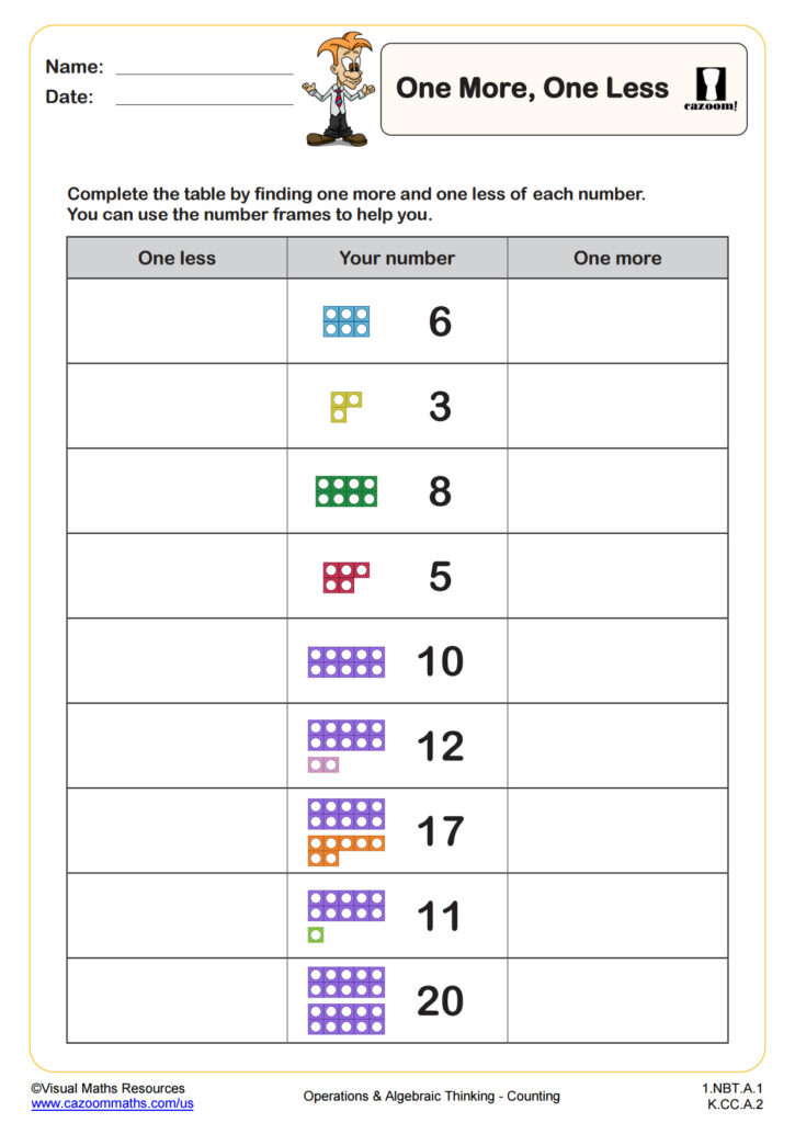 One more, one less math worksheet with number frames