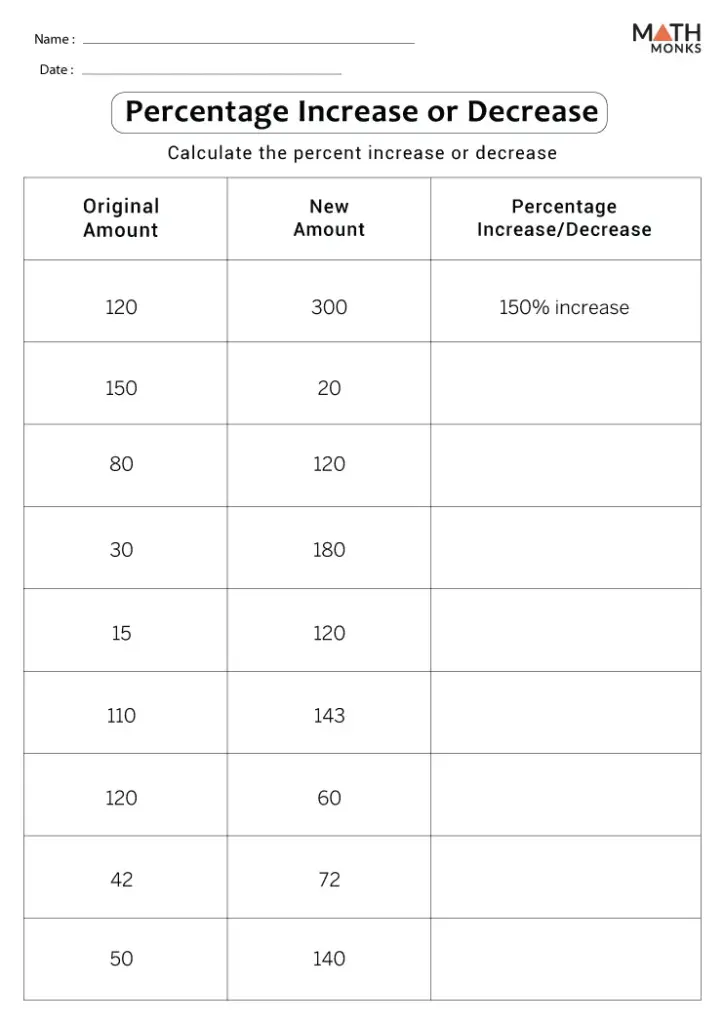 Percentage increase or decrease math worksheet table