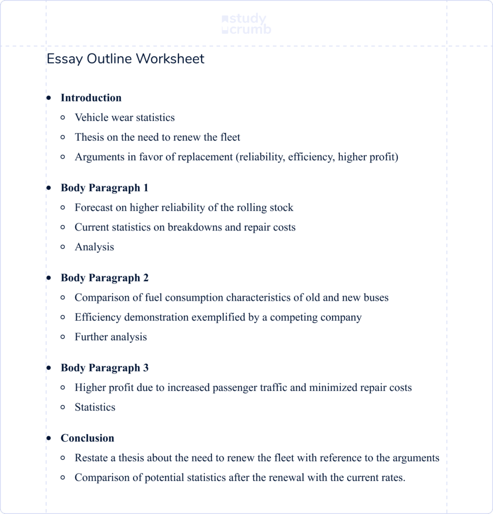 Essay outline worksheet with bulleted sections and text