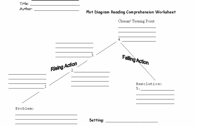 Plot diagram reading comprehension worksheet with labeled blanks
