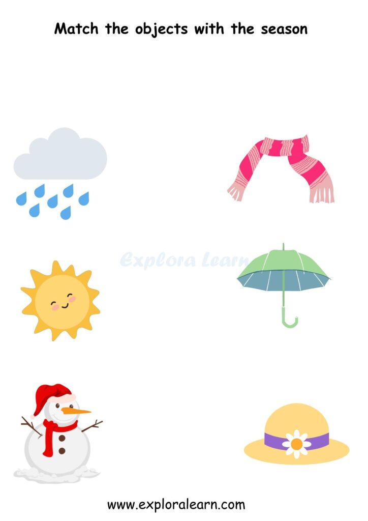 Season matching worksheet with weather icons and clothing items