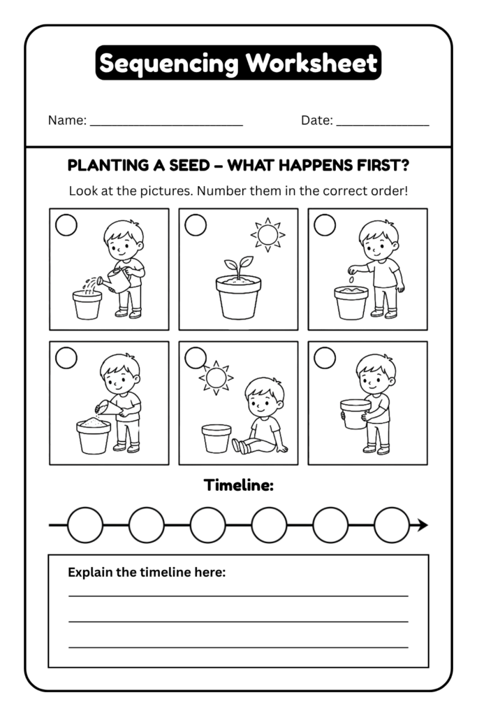 Black-and-white sequencing worksheet about planting a seed