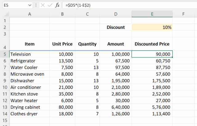 Spreadsheet showing discounted prices for household appliances