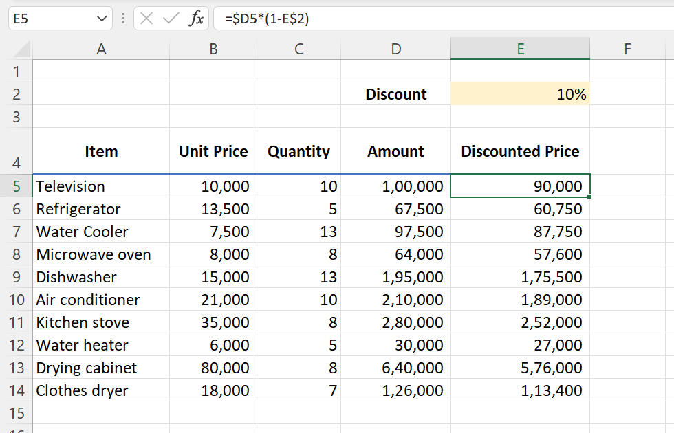 Spreadsheet showing discounted prices for household appliances