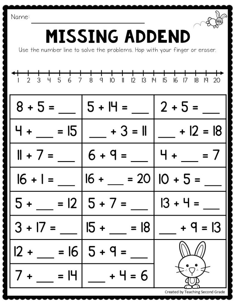 Missing addend math worksheet with number line and rabbit