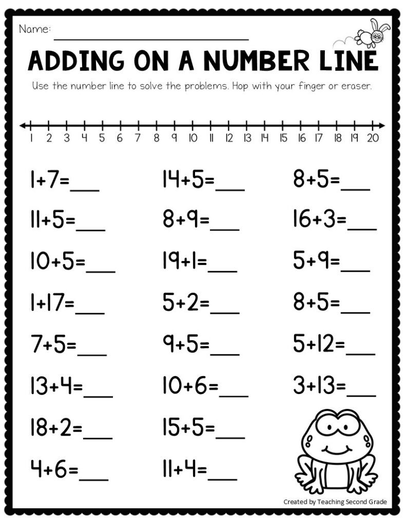 Worksheet titled Adding on a Number Line with a frog.
