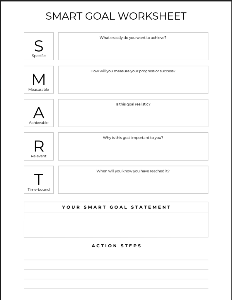 SMART goal worksheet with labeled blank sections