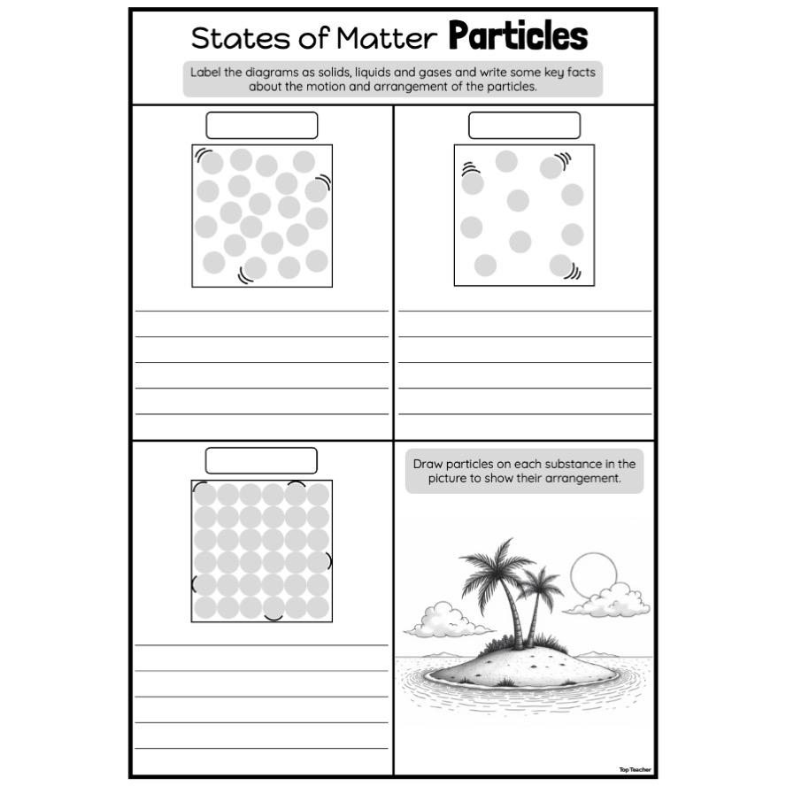States of matter particle worksheet with diagrams and island scene
