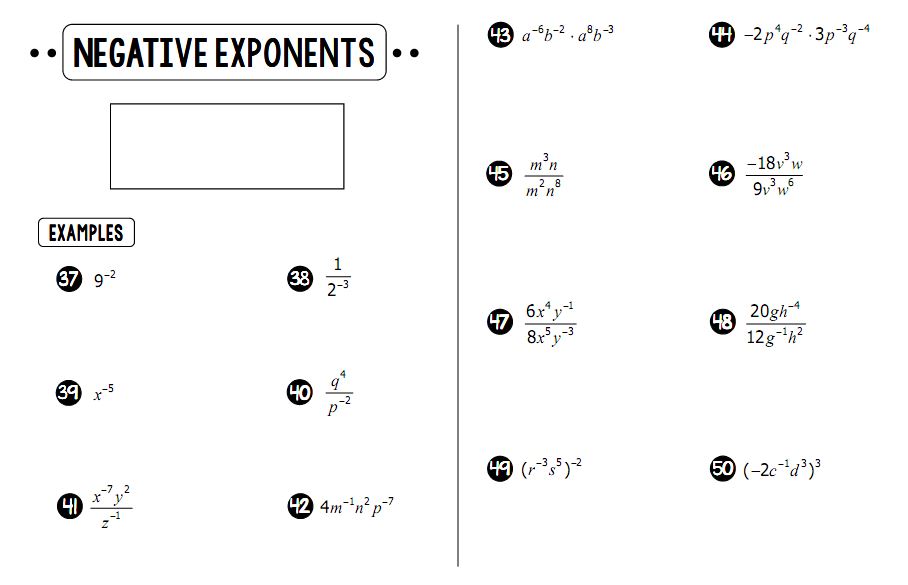 Negative exponents worksheet with numbered algebra problems
