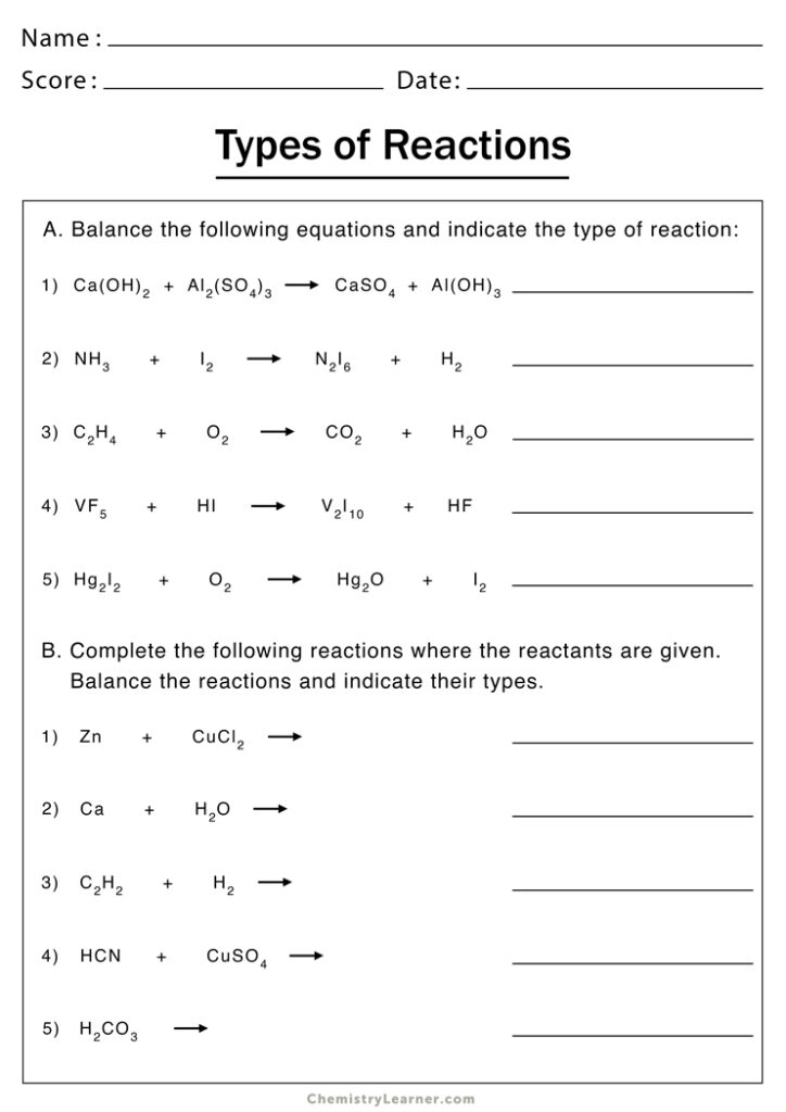 Chemistry worksheet titled "Types of Reactions" with equations