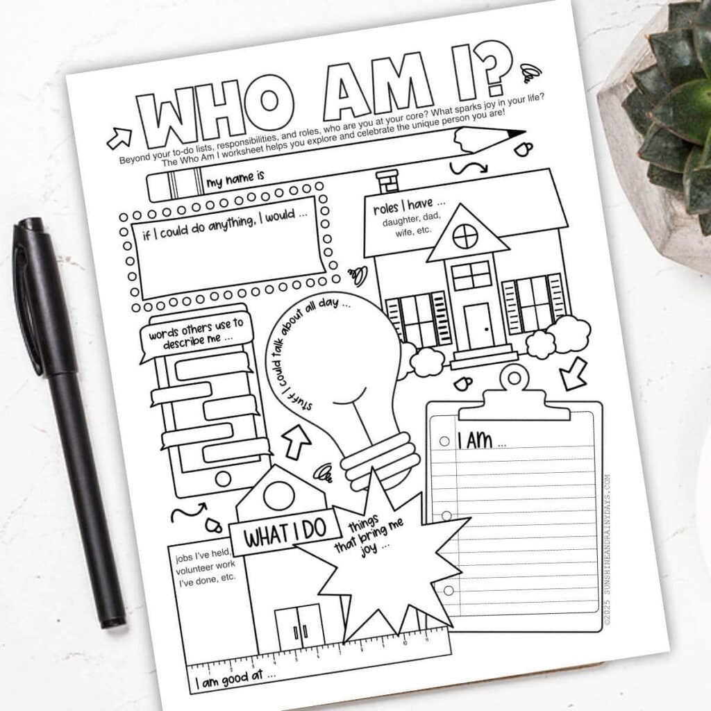 Who Am I worksheet with pencil and house icons