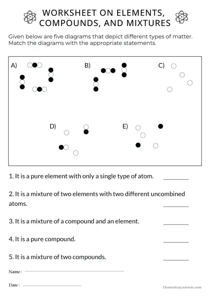 Chemistry worksheet on elements, compounds, and mixtures