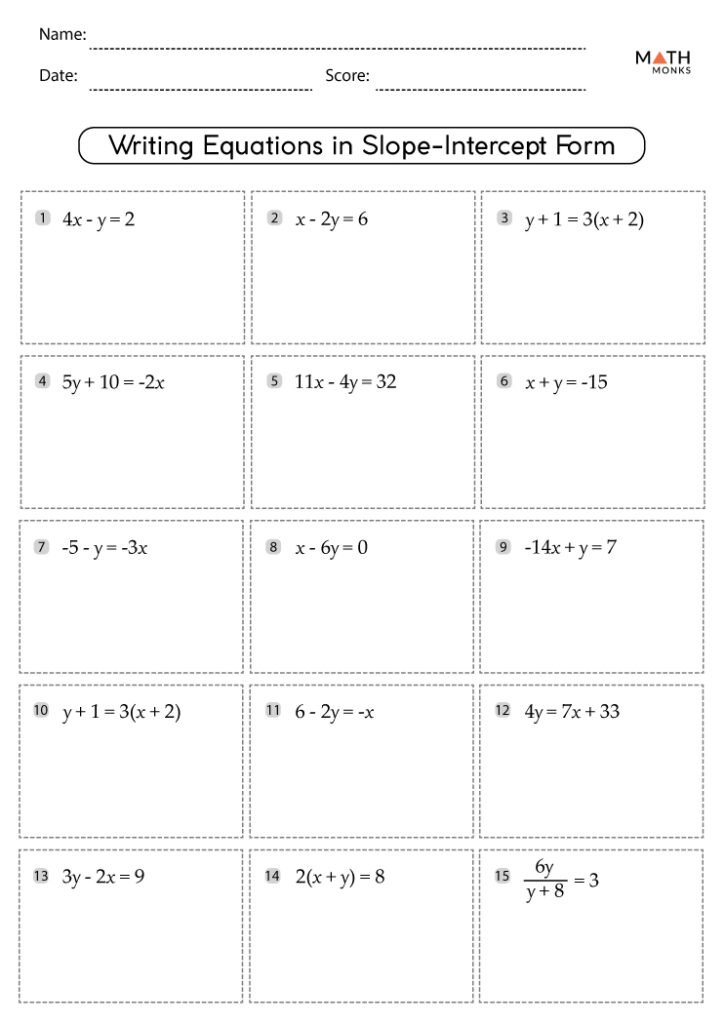 Math worksheet titled Writing Equations in Slope-Intercept Form