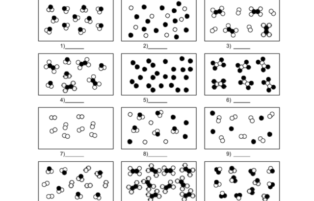 Elements and compounds chemistry worksheet with molecule diagrams