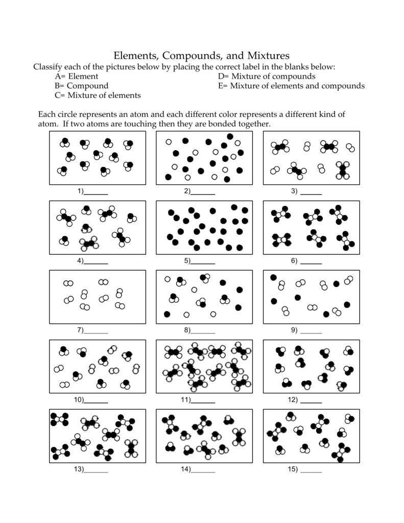 Elements and compounds chemistry worksheet with molecule diagrams