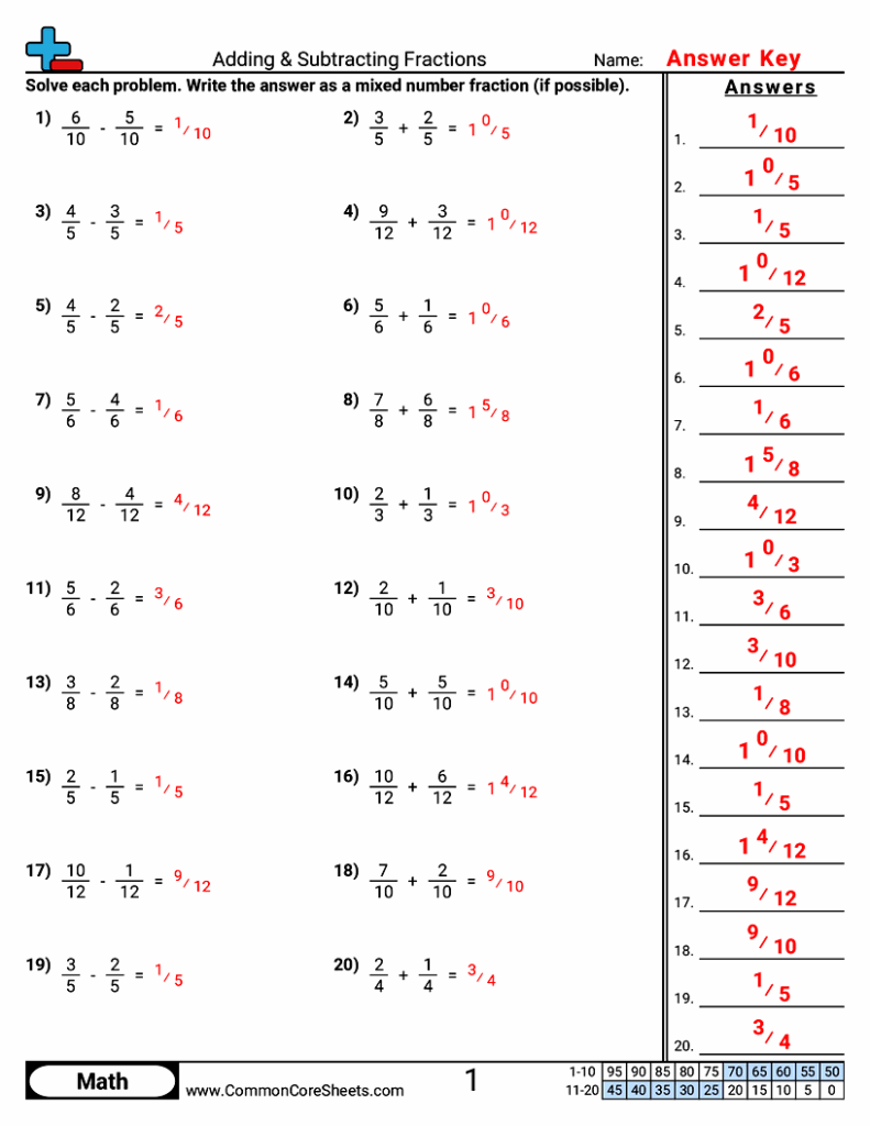 Fraction addition and subtraction worksheet answer key page