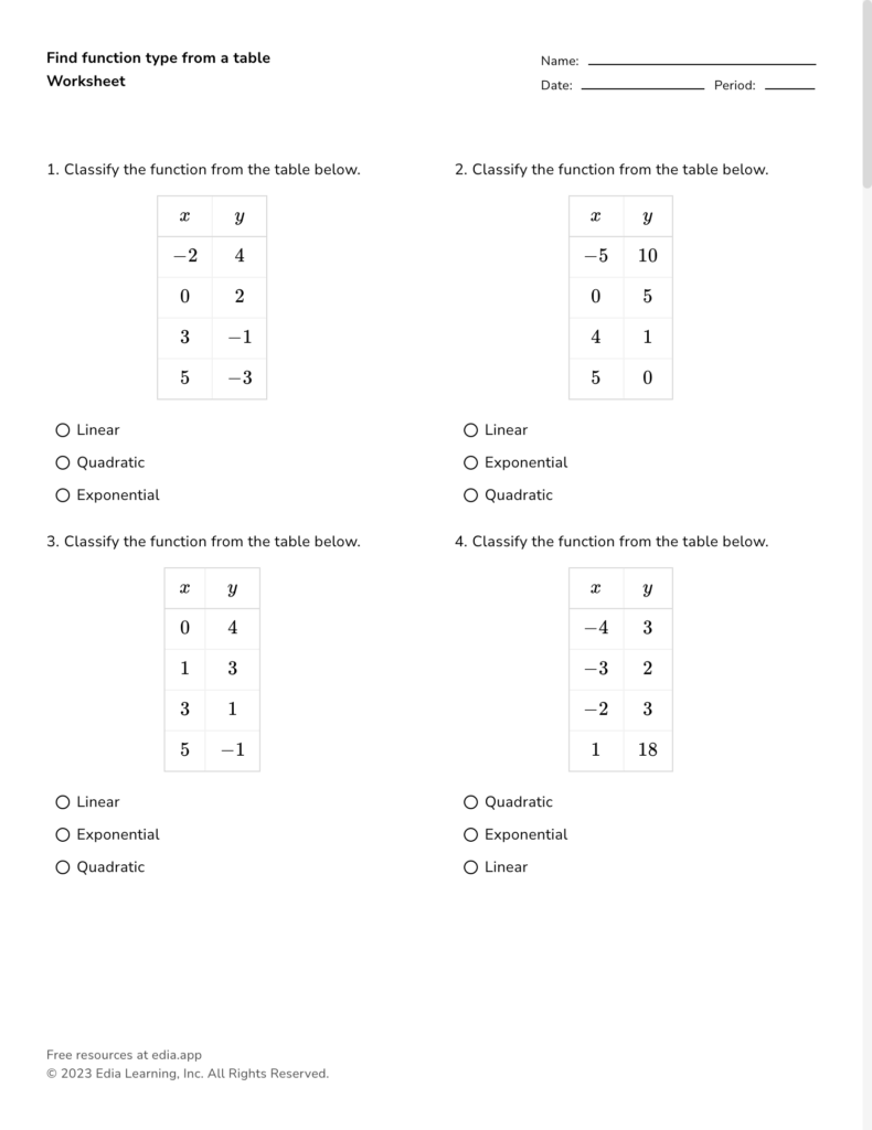 Math worksheet with four function classification tables and options