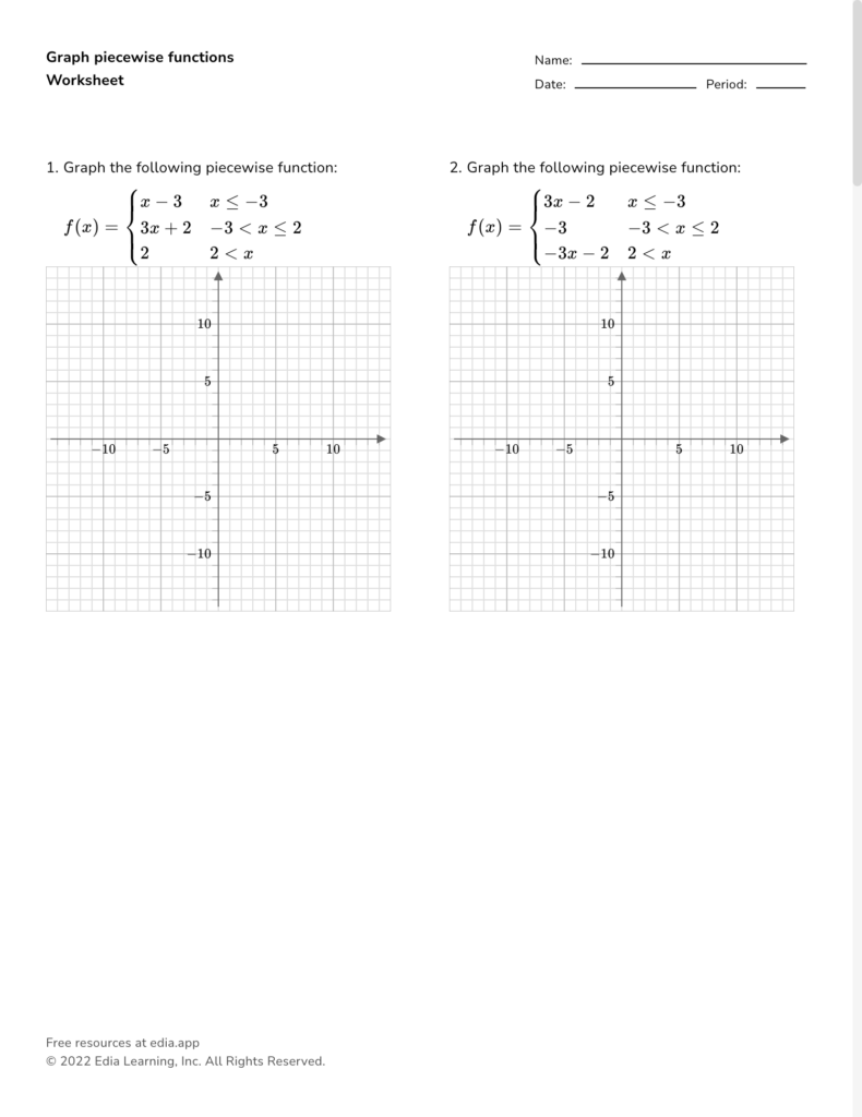 Graph piecewise functions worksheet with two blank grids