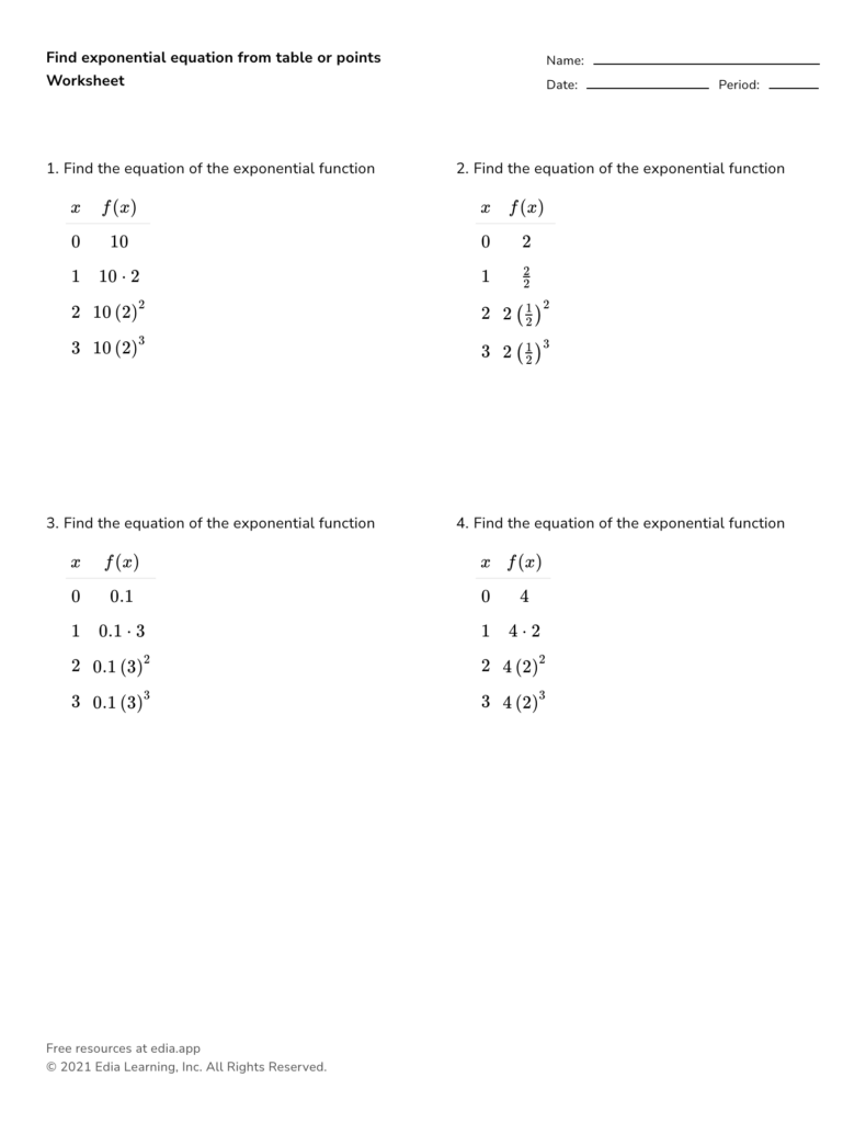 Exponential equation worksheet with four tables